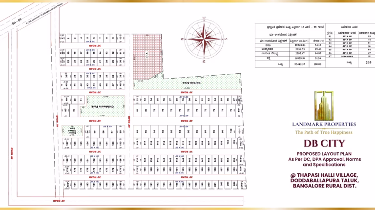 Layout-Plan-V4
